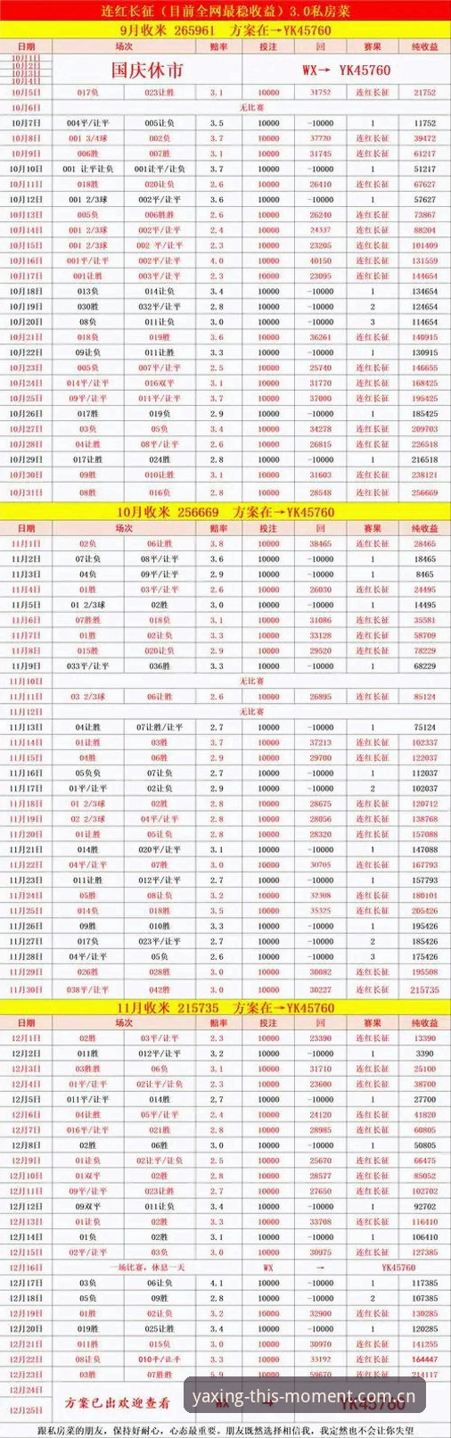 亚星赛事分析替代站评测 从阿根廷2-0看透友谊赛:盘口与伤病信号的实用捕捉技巧
