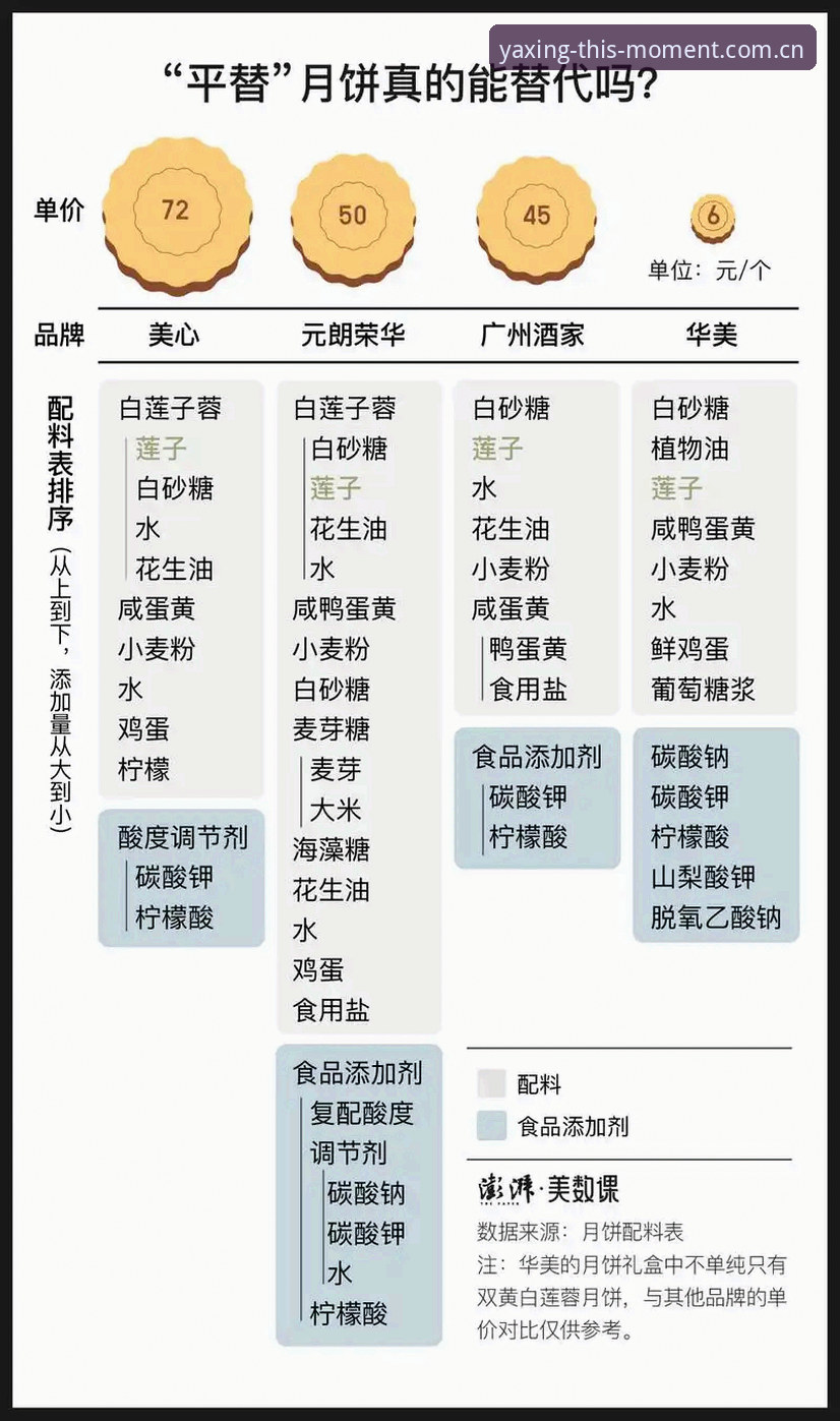 亚星赛事分析替代站 为什么说亚星赛事分析替代站才是真正的